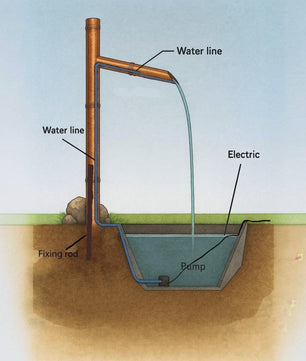 70cm Copper Japanese Sozu Water Feature - garden installation