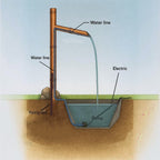 Japanese-inspired copper water spout for a garden pond
